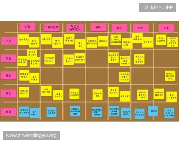 问鼎官方网站入口登录网址最新指南，详细步骤帮助用户快速登录
